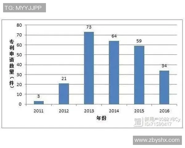 重磅专题:广州羽毛球队的转换革新